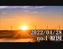 ショートサーキット出張版読み上げ動画7713