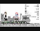 親バカな蛇とお艦の居る鎮守府物語  Season2  E15