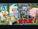 【Planet Coaster 】ようこそ！　博士パークへ！ ＃63【ゆっくり実況】