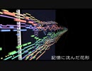 【東方風自作曲】記憶に沈んだ花形【MSGSで鳴らす東方風合同】