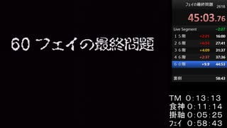 風来のシレン　フェイの最終問題５８：４4