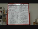『 路上の世界理論』理論編.05