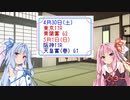 【ボイロ競馬部】青葉賞・天皇賞(春)_2022【琴葉姉妹の競馬予想！】