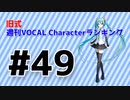 【ボカコレ2022春】旧式・週刊VOCAL Characterランキング #49（#760）【ピックアップ枠超拡大】