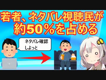 若者の約50％、ネタバレ視聴民だった…