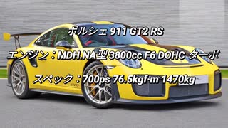 クーペ＆オープンカー 3.0L~ 過給器付クラス 0-100km/h加速まとめ part5