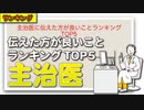 主治医に伝えた方が良いことランキングTOP5