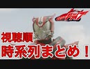 仮面ライダードライブの時系列まとめ！【シークレットミッション・本編・映画・ハイパーバトルDVD・コラボ・Vシネマ・ファイナルステージ・小説・客演】