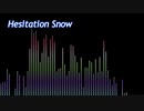Hesitation Snow（ピアノアレンジ）