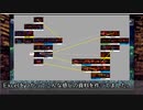 ラムラーナ２リベンジ #126