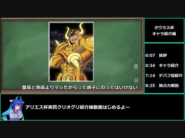 【ゆっくりウマ娘】タウラス杯ガチ攻略　キャラ紹介編【biimシステム】