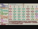 ５月の生放送予定表（May Live Schedule）