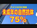 CDC発表　未成年の７５%がすでにオミクロンの抗体を保持
