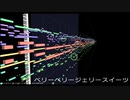 【東方風自作曲】ベリーベリージェリースイーツ【MSGSで鳴らす東方風合同】