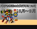 ゆっくり歴史よもやま話　アステカ帝国の生贄行事（5月～9月）