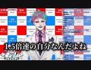1.5倍速の自分に感銘を受ける力一【にじさんじ/切り抜き】