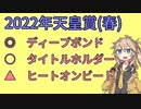 【天皇賞(春)】なかなか1番人気が勝てないGⅠ【VOICEVOX】