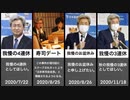 【言行不一致】日本医師会会長・中川俊男の発言集！！