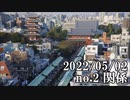ショートサーキット出張版読み上げ動画7726