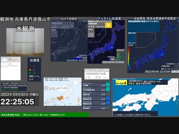 【緊急地震速報(予報)】 京都府南部 (最大震度4　M4.4)