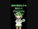 【おすすめ】ボイロ動画「レイニーゴシップ」【ずんだもん】#Shorts