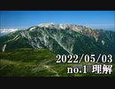 ショートサーキット出張版読み上げ動画7728