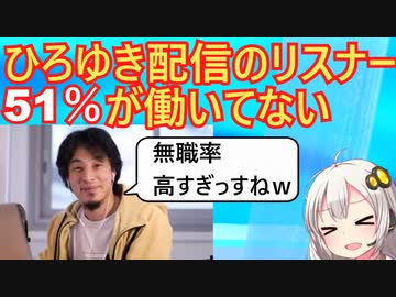 ひろゆき信者、51％が働いてなかった…