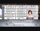 【実況】ウイニングポスト7 マキシマム2007 #88