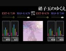 【GITADORA】硝子玉のゆくえ【HIGH-VOLTAGE】