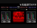 【GITADORA】￥真超深TION￥【HIGH-VOLTAGE】