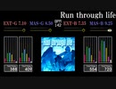 【GITADORA】Run through life【HIGH-VOLTAGE】