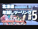 北海道年越しツーリング2018 in納沙布岬 ＃5【VOICEROID車載】