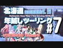 北海道年越しツーリング2018 in納沙布岬 ＃7【VOICEROID車載】