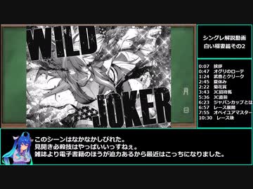 【ゆっくりウマ娘】今なら全話無料のシンデレラグレイを元ネタ解説しながらダイマするだけの動画　白い稲妻篇その2【biimシステム】