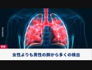 ▼コロナ対策違反で52人拘束▼中国語メディアが運営停止▼600超の偽アカウント▼江沢民告発の署名活動▼アンチャーテッド、フィリピンで上映中止▼マイクロプラスチック　人間の肺から初めて検出
