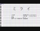 【UTAUカバー】ミライをUTAってもらった【ルーク】