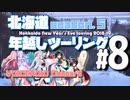 北海道年越しツーリング2018 in納沙布岬 ＃8 終【VOICEROID車載】