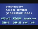 【SynthesizeV】８つのAI歌声比較【京町セイカ、夏色花梨、Solaria、Ryo、弦巻マキ、小春六花、Saki、ついなちゃん】