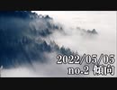 ショートサーキット出張版読み上げ動画7735
