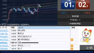 2022年　5月5日　さとし先輩　散歩配信からの～Fx♪　1of2