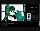 サルゲッチュ ミリオンモンキーズ Any% RTA 1時間31分39秒 Part3/5