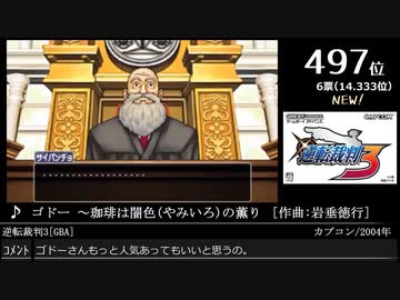 第14回みんなで決めるゲーム音楽ベスト100(+900) Part22