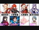 原神声優（☆5）が演じた有名キャラクターまとめ【Genshin】