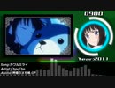 【映像】アニソンサビメドレー1000・後編【作業用】