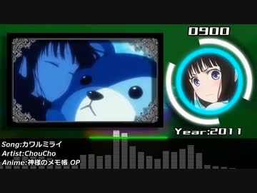 【映像】アニソンサビメドレー1000・後編【作業用】