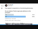 Twitter社の買収・マスク氏は言論の自由を守れるか・予告編