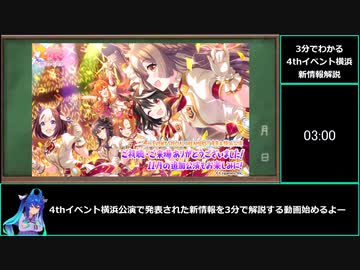 【ゆっくりウマ娘】3分でわかる4thイベント横浜の新情報【biimシステム】