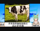 【動画News】世界食料価格指数は高止まり状態(2022/05/07)