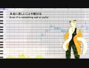 【UTAUカバー】レプリカント 【ヴァ ン】+ Show Tuning