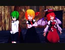 【毎月七日はルーミアの日】リグルーミスでECHO